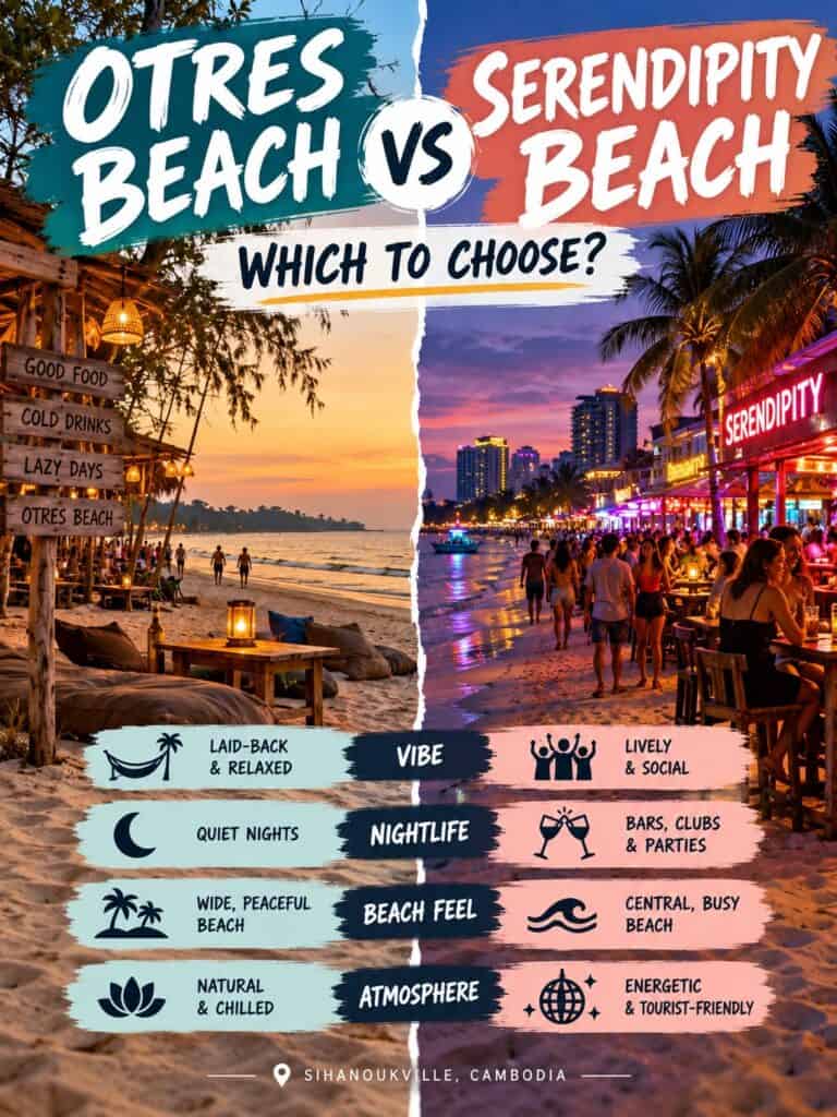 Otres Beach vs Serendipity Beach